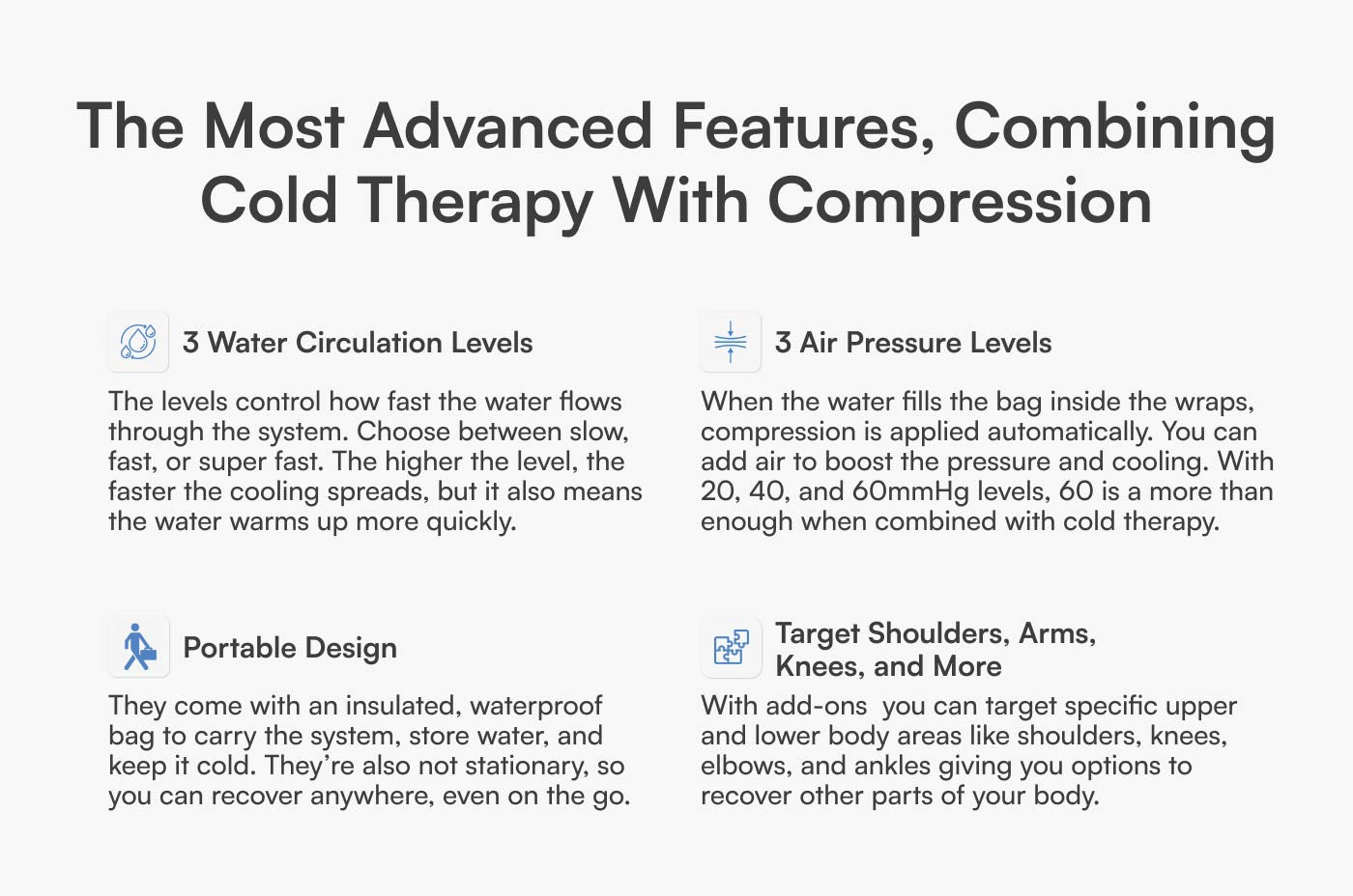 Aerify Cryoboots X advanced cryotherapy compression boots with insulated bag and attachments