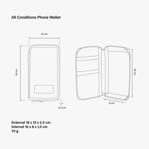 All-Weather Phone Wallet